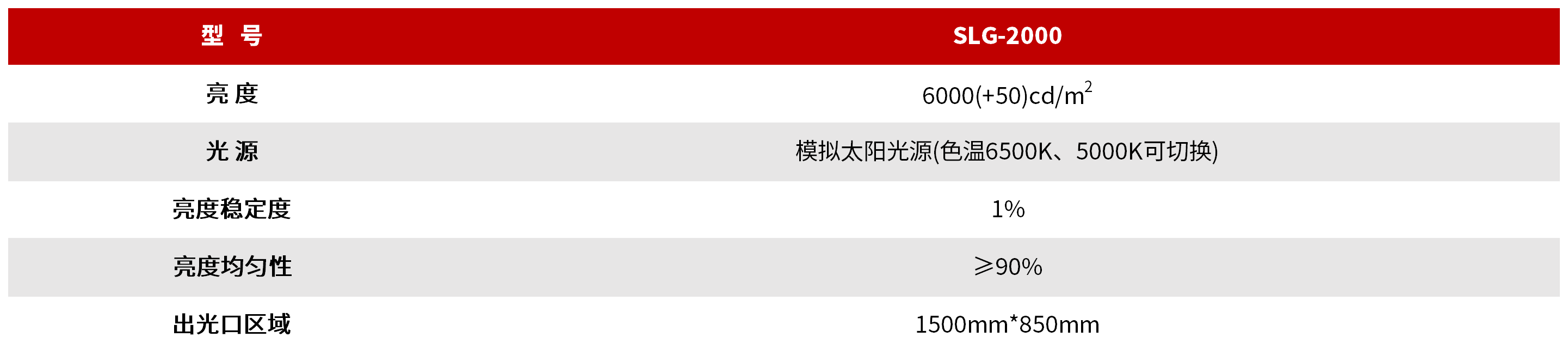 SLG-2000 大尺寸均匀面光源 图3