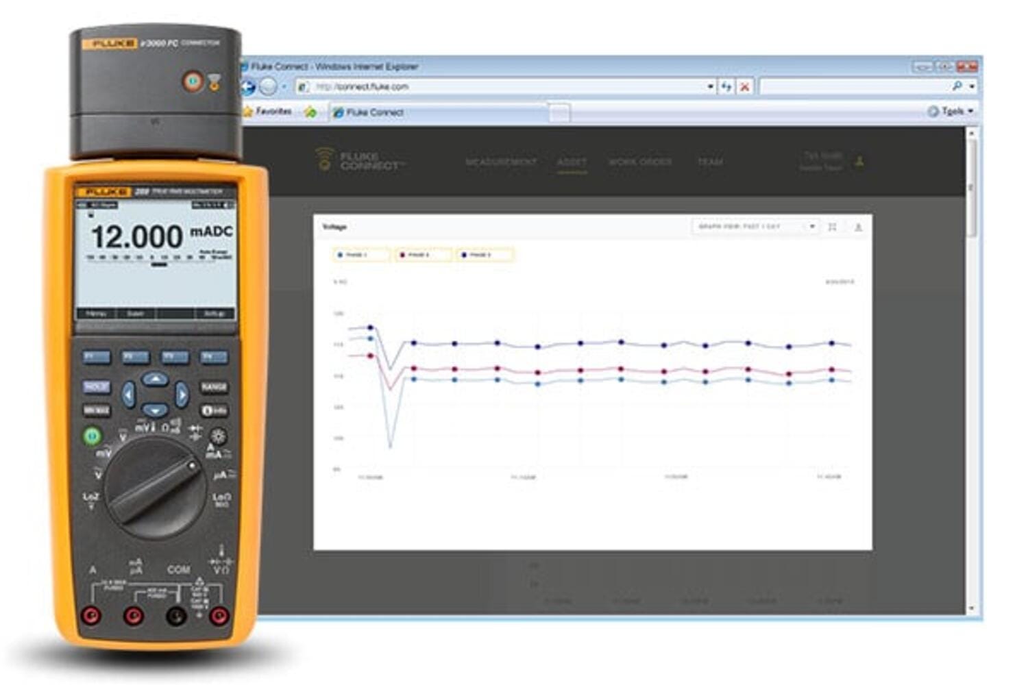 Fluke 289真有效值工业用记录万用表 图3