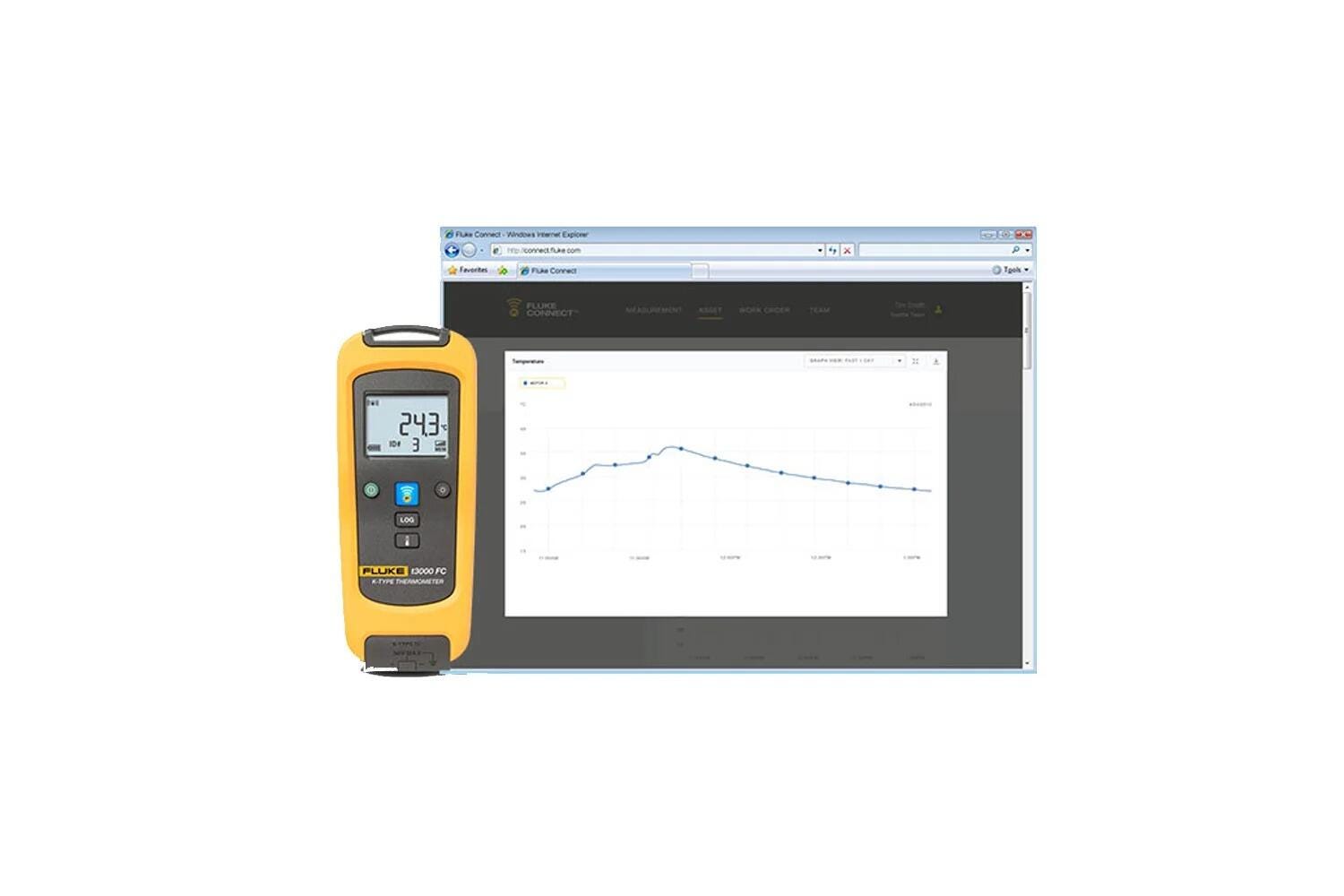 Fluke t3000 FC 无线 K 型温度模块 图3