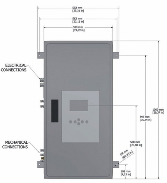 BIOTECTOR B3500ul 在线 TOC 分析仪 图3