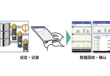 「事件记录功能」可用于追查间歇性漏电