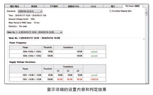 EN50160 判定功能(PQ ONE)