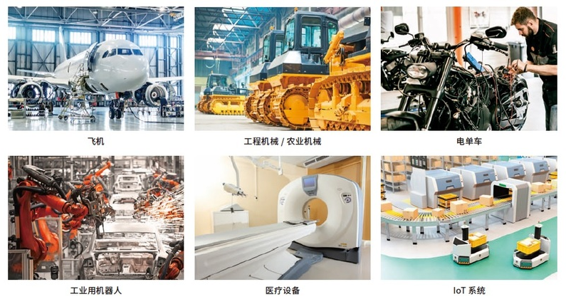 可以在各种领域获取CAN信号