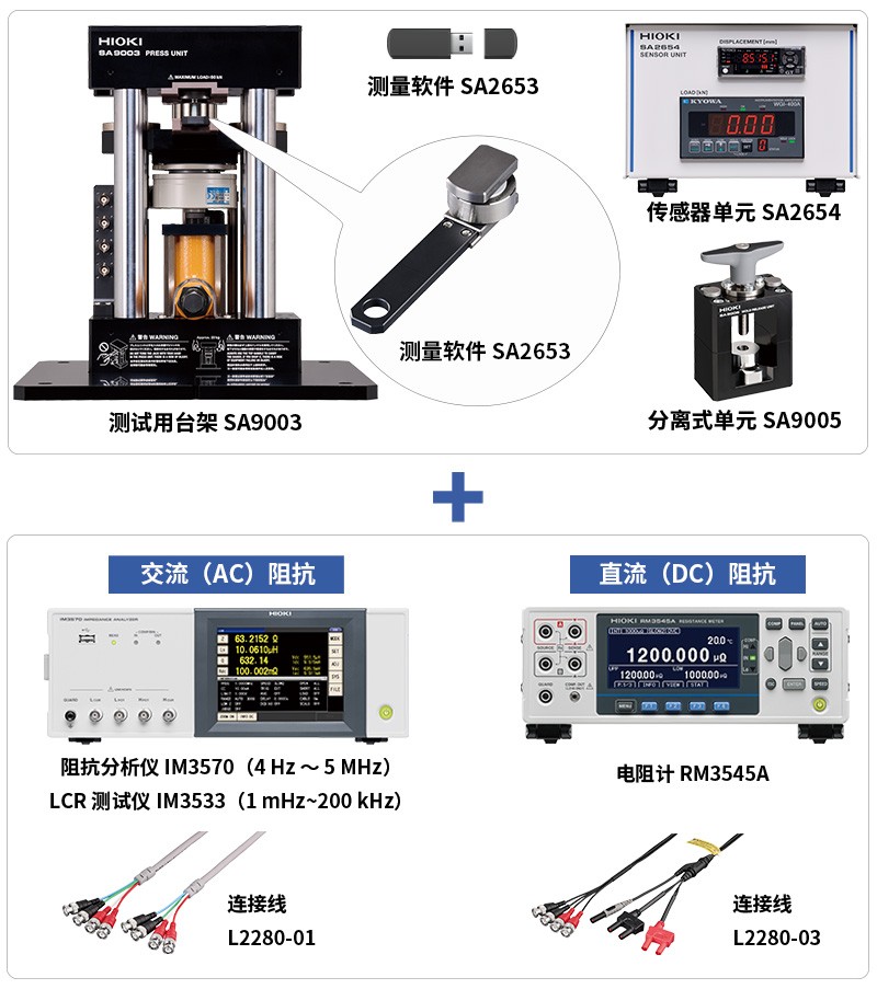 系统构成