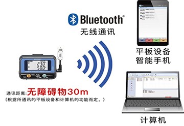 使用智能手机和计算机来回收数据的无线温度数采