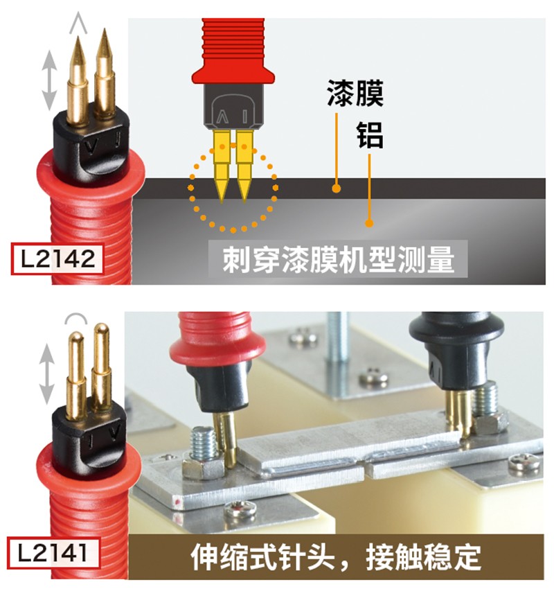 丰富的探头选件