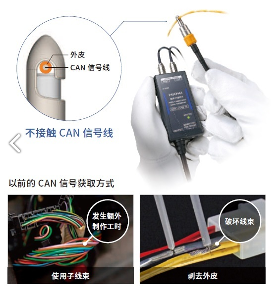 通过新的测量方式大幅削减工时