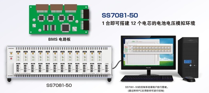 轻松构建BMS功能评估环境