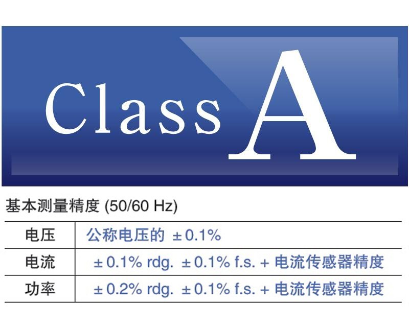 支持国际标准IEC 61000-4-30 Ed.3 Class A