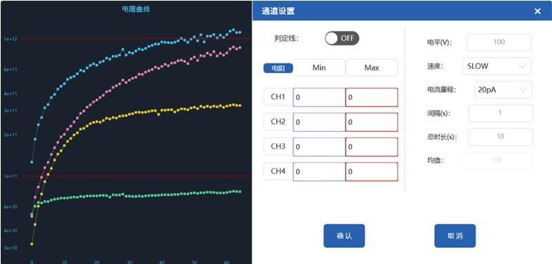 阈值判定
