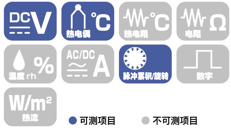 从产线到研发均能使用,适用范围广的小型数采