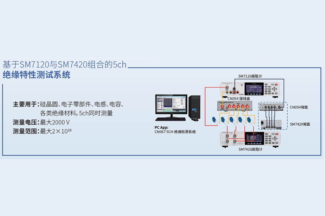 高压继电单元 CN054 图3