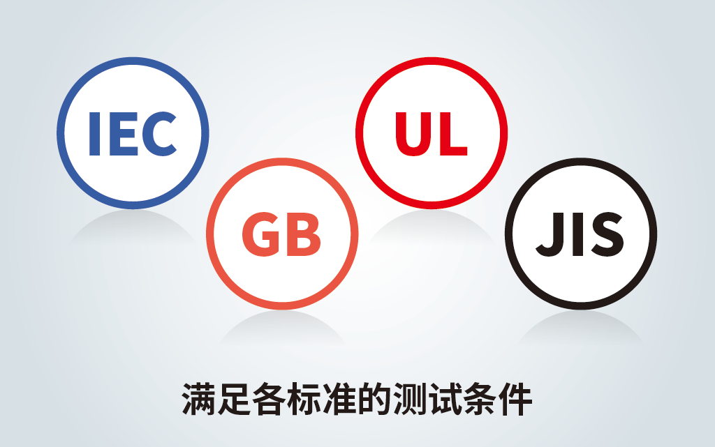 适配国际标准,实现EV电池绝缘测试的标准化