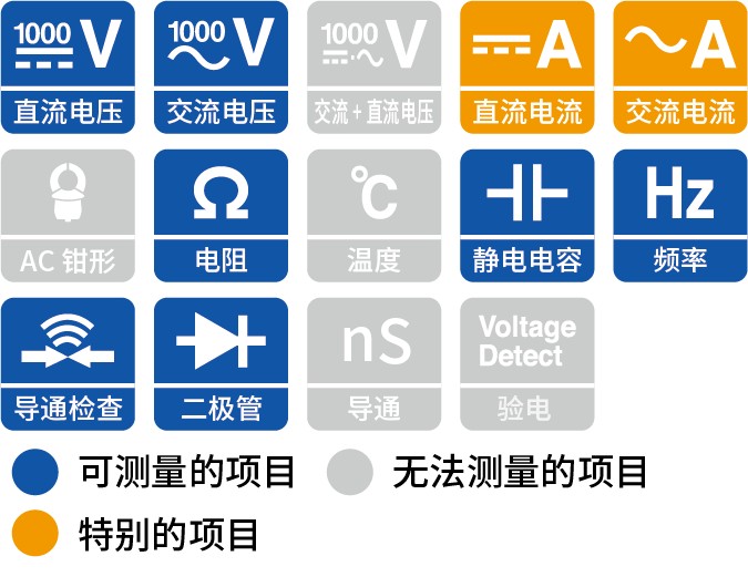 适用于各种测量的数字万用表