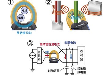 高精度的泄漏电流测量