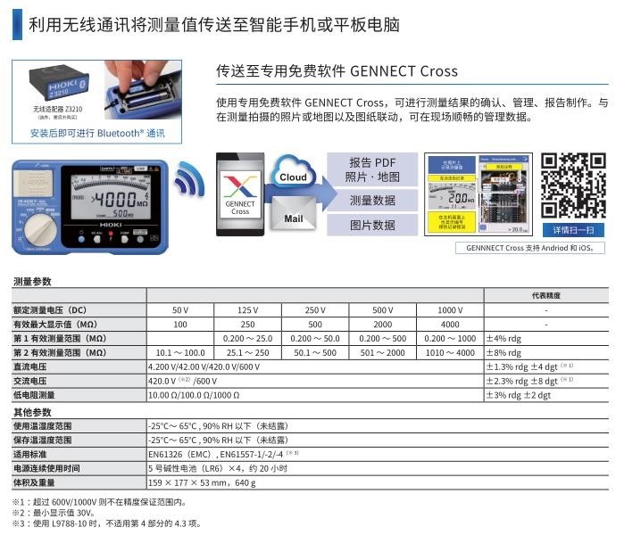传输至专用免费软件 GENNECT Cross