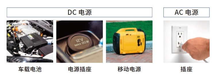 支持12V/24V车载电池等各种电源