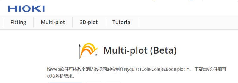 Multi-plot