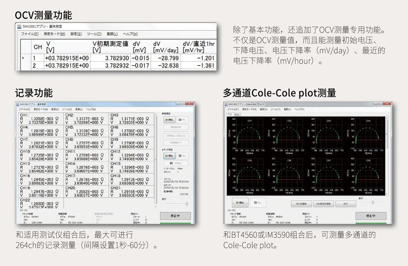 使用专用PC应用软件能轻松对应电池测量