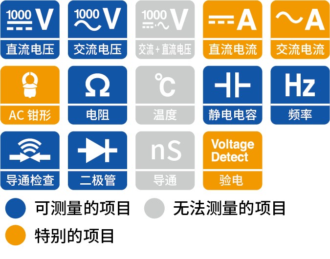适用于各种测量的数字万用表