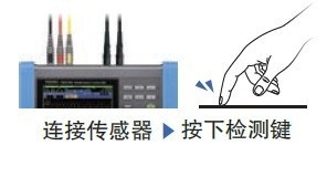 传感器自动识别功能,避免误测量