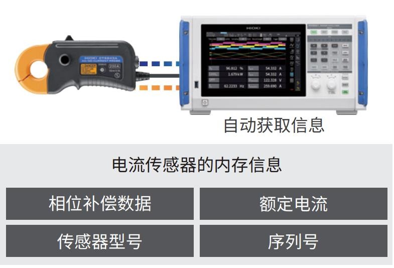 功率分析仪PW8001支持“自动相位补偿功能”