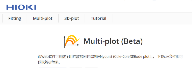 Multi-plot