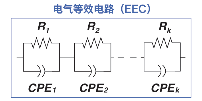 等效电路分析