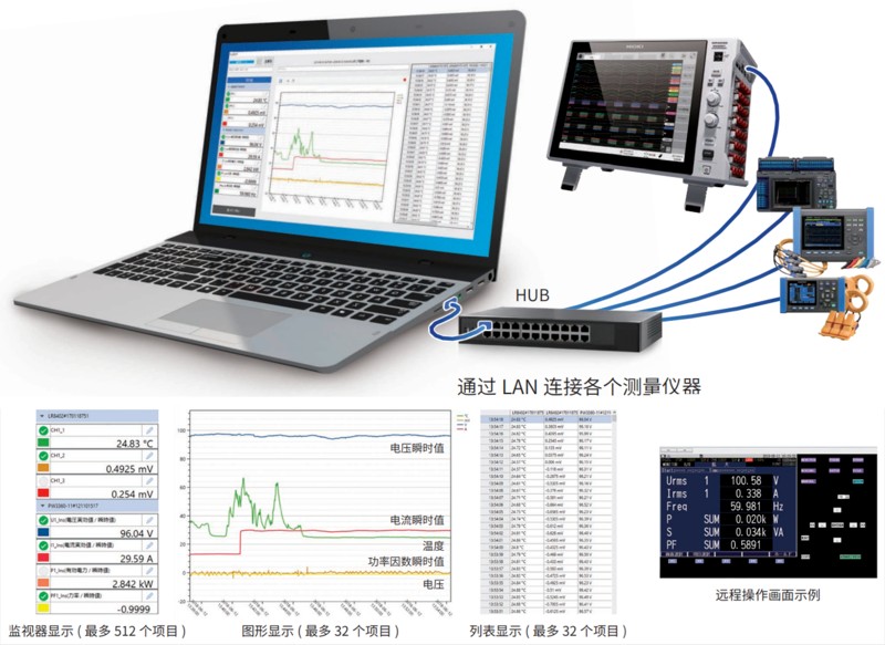 PC软件“GENNECT One”