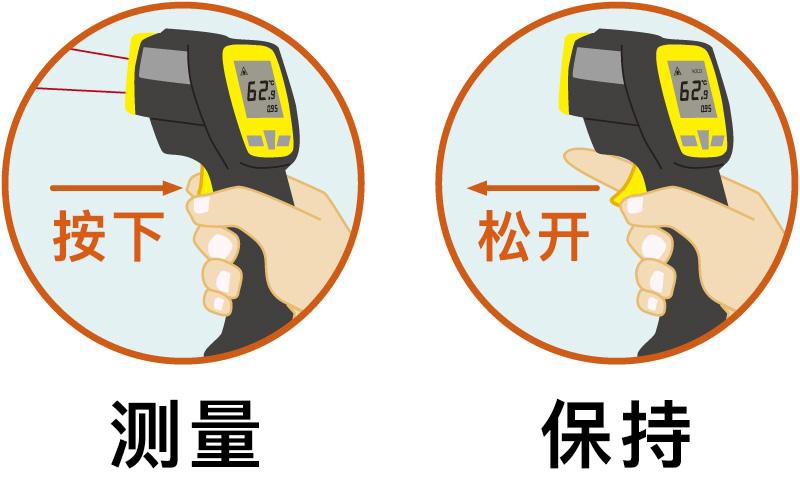 可一键轻松测量的手枪式红外测温仪