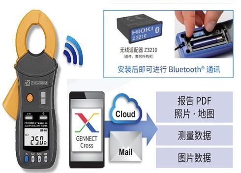 测试数据可传输到专用的免费应用软件GENNECT Cross