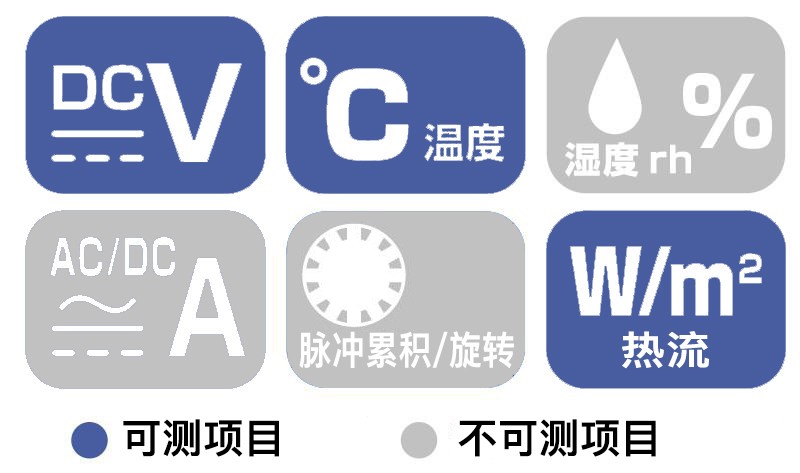 适用于环境温湿度测量的小型2ch无线温度数采