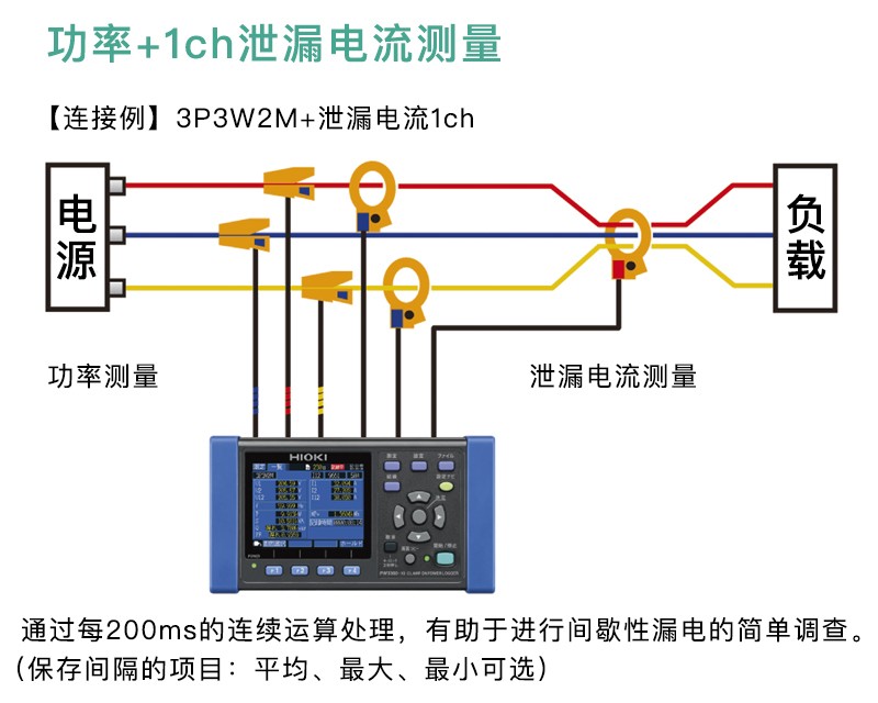 能够扩大测量范围的功率采集仪|使用PW3365-30进行泄漏电流测量