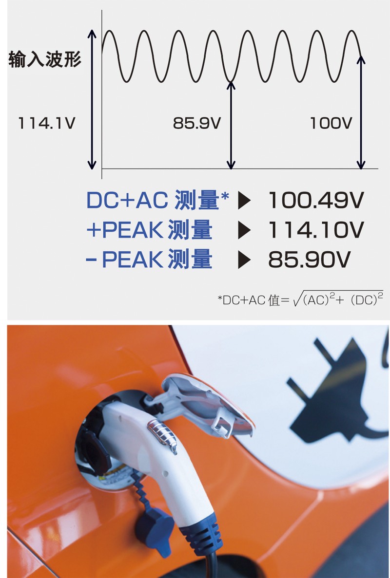 测量直流供电系统的纹波电压