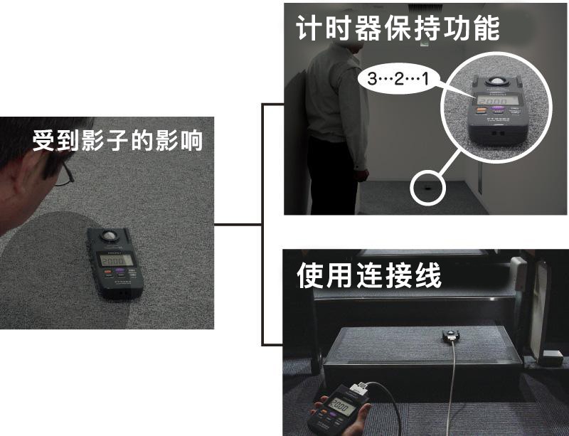 不受影子影响的照度测量