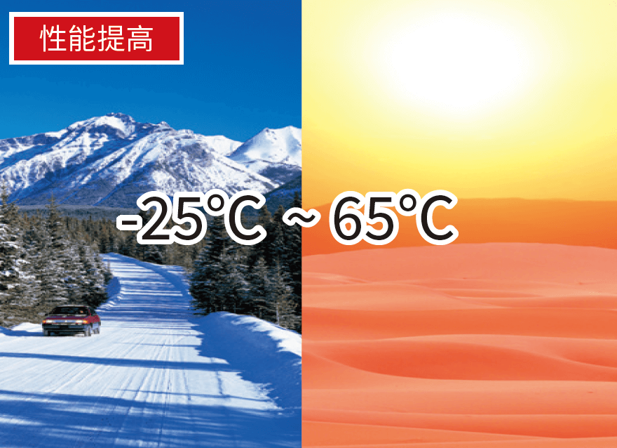 适应各种温度环境