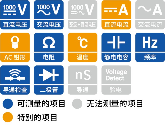 适用于进行控制信号、空调、燃气设备的测量的数字万用表