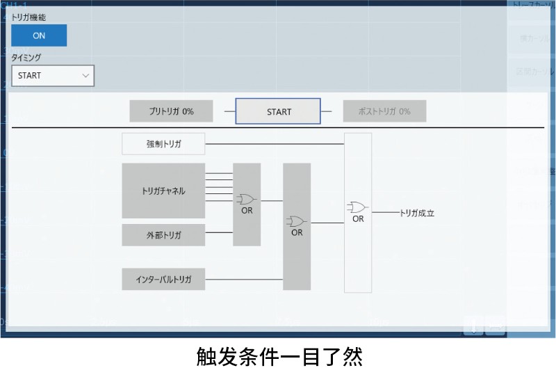 触发捕捉目标事件