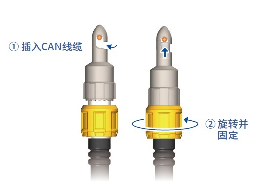 简单安装