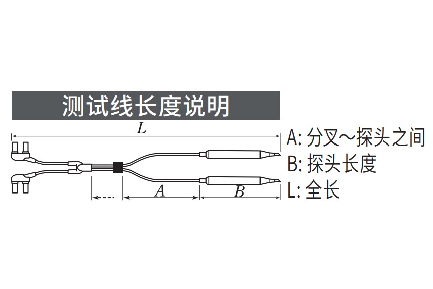 针型测试线 9772 图2