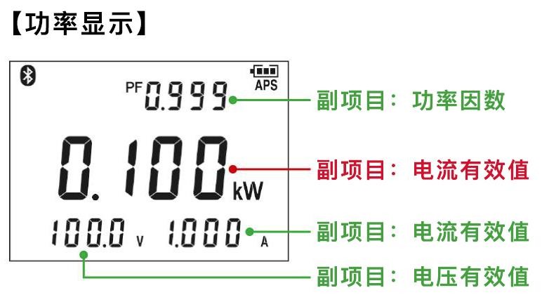 清晰的画面
