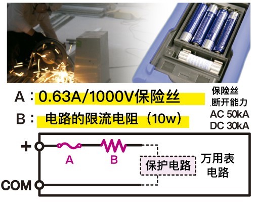 彻底防止意外的短路事故