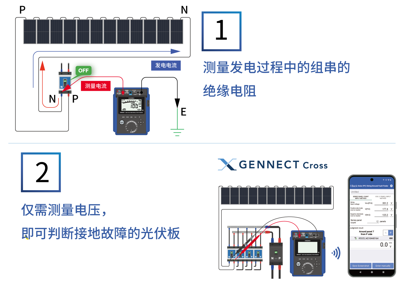 在2000 V光伏发电系统中找到接地故障的光伏面板的功能