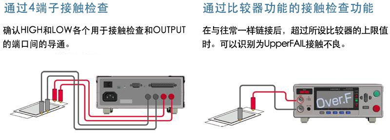 2种接触检查