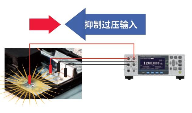 长期运行、通道扩展,皆可低成本实现