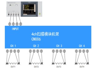 2MHz阻抗的4ch测量方案