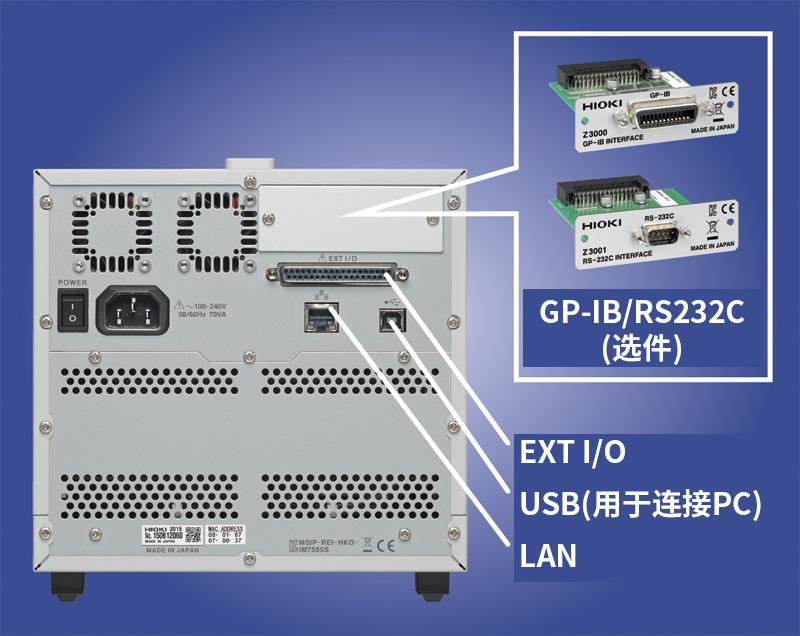 通过丰富的接口进行外部控制