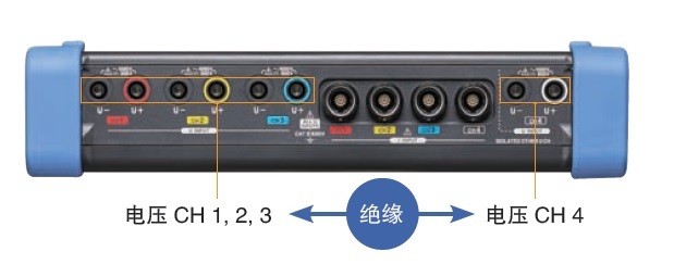 双系统的测量