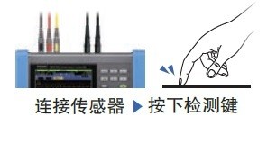 传感器自动识别功能,避免误测量