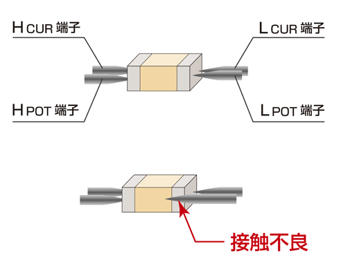 LCR测试仪在自动化产线中测试可靠:接触检查功能